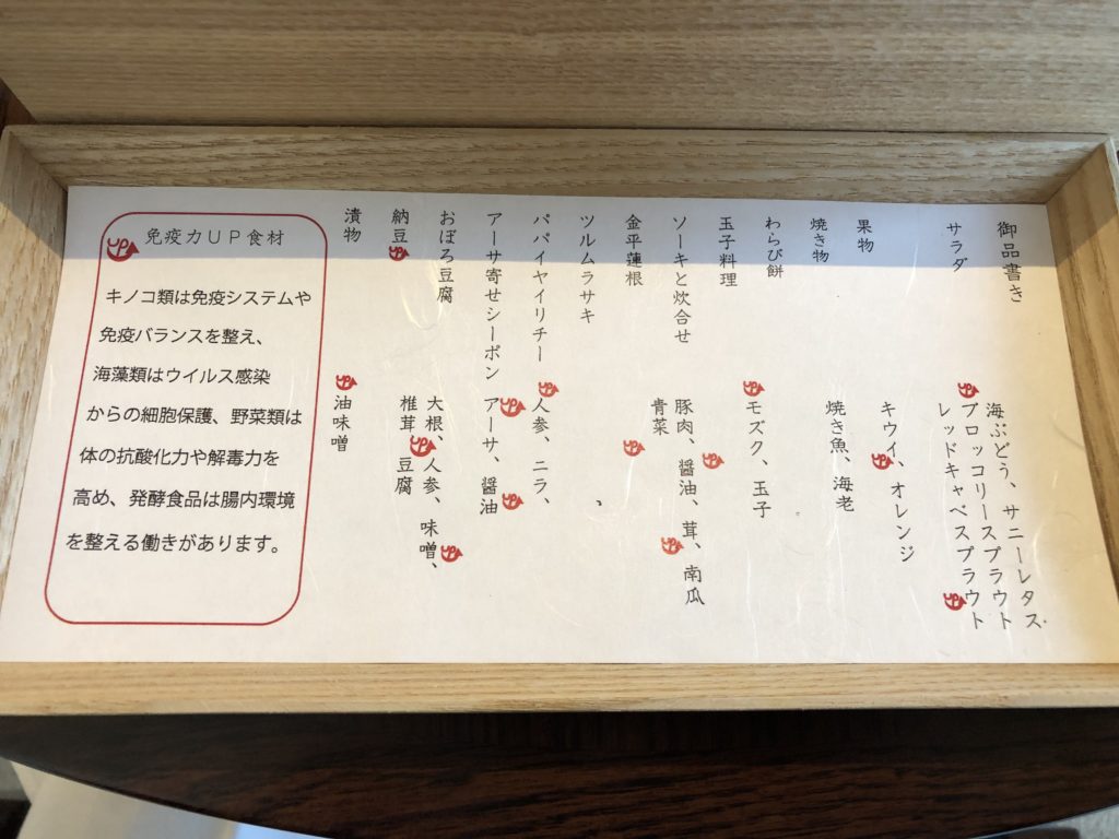 エグゼス那覇　朝食　