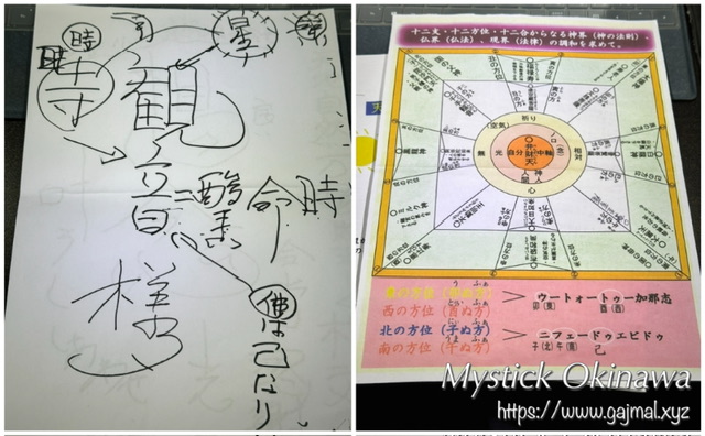 渡具知綾子 料金