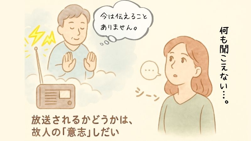 亡くなった人からのメッセージ