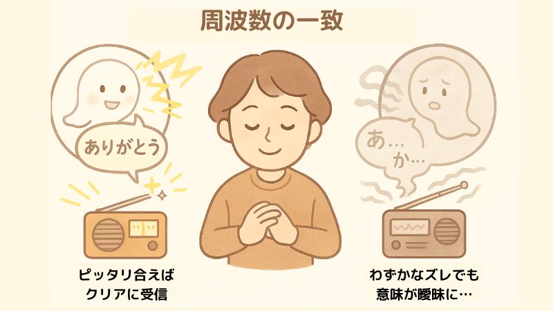 亡くなった人からのメッセージ